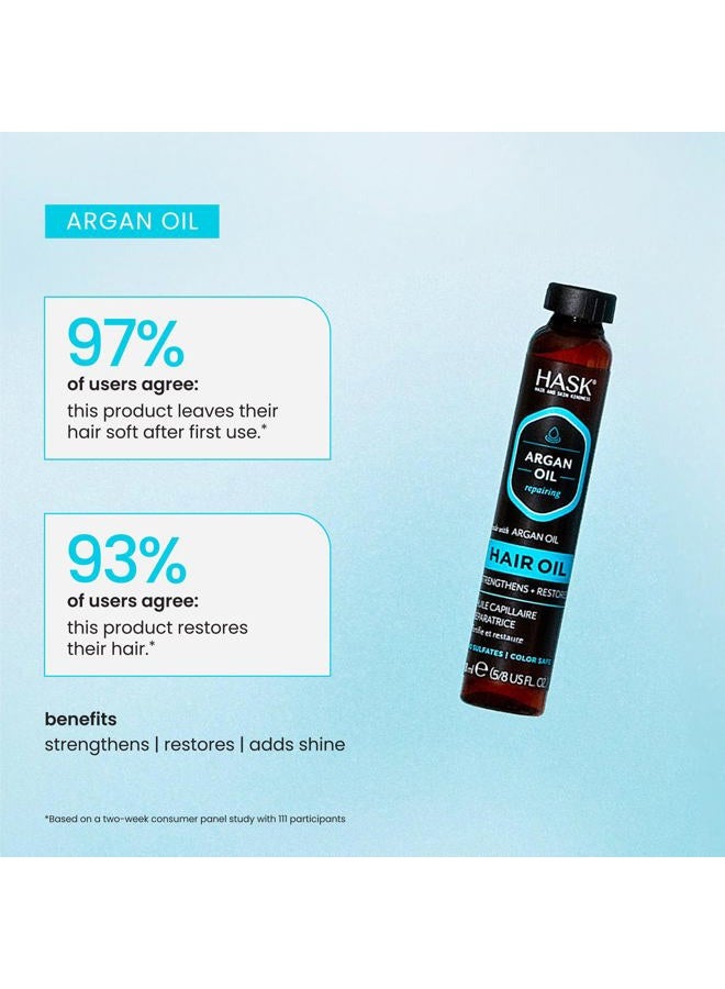 HASK Argan Strengthens And Restores Repairing Hair Oil, 18 Ml - Image 5