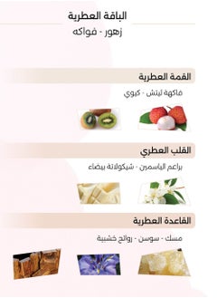 لينك عطر لينك كاكاو وودز 100 مل  - Image 4