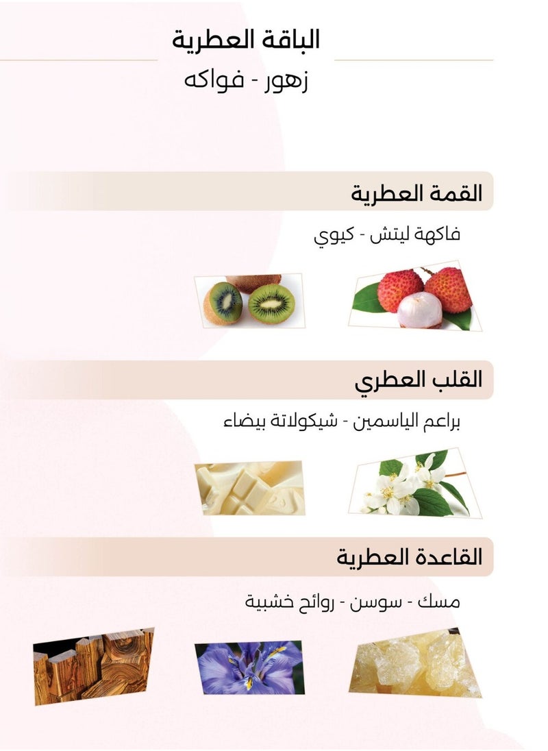 لينك عطر لينك كاكاو وودز 100 مل  - Image 4