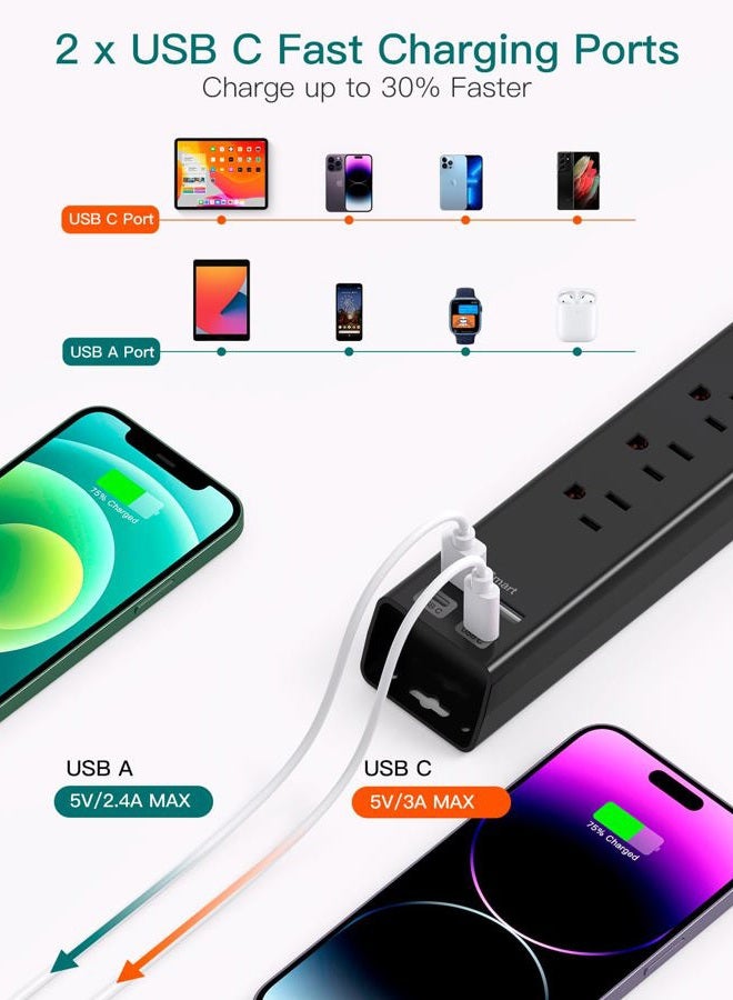 Addtam حماية من زيادة التيار - شريط طاقة مع 6 مآخذ AC و 4 USB (2 منفذ USB-C) من Addtam، 1875W/15A، قابس مسطح مع حماية من زيادة الحمل، موسع مآخذ للمنزل والمكتب وغرفة النوم الجامعية - Image 3