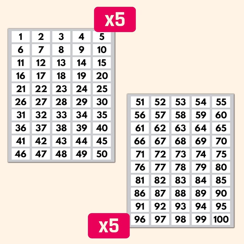 TownStix 5 مجموعات ملصقات أرقام 1100 مقاومة للماء من الفينيل 15 × 1 أرقام سوداء - Image 3