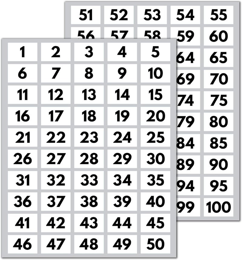 TownStix 5 مجموعات ملصقات أرقام 1100 مقاومة للماء من الفينيل 15 × 1 أرقام سوداء - Image 1