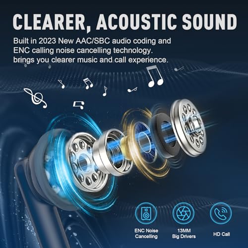 ZIPFORCE True Wireless Earbuds, in-Ear Bluetooth 5.3 Headphones 4-Mics ENC Clear Call, Bluetooth Earbuds Touch Control 30 Playtime, IPX6 Waterproof TWS, Light-Weight Earphones - Image 3