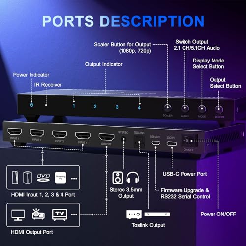 Portta مفتاح HDMI متعدد العرض 4x1 مع PIP، محول PORTTA الرباعي متعدد العرض بدون انقطاع 4 في 1 خارج مع Toslink، دعم مخرج الصوت 3.5 مم 1080p 60Hz، 6 أوضاع عرض، خافض الدقة، متوافق مع PS4 Xbox - Image 5