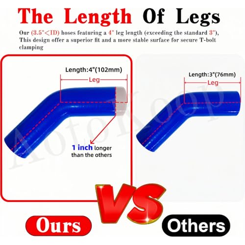 AotoKoop 2.5” (63mm) ID 45 Degree Silicone Coupler, 4” (102mm) Long Leg for Turbo Intake, 4-Ply Reinforced Hose with 2 T-Bolt Clamps, Blue - Image 3