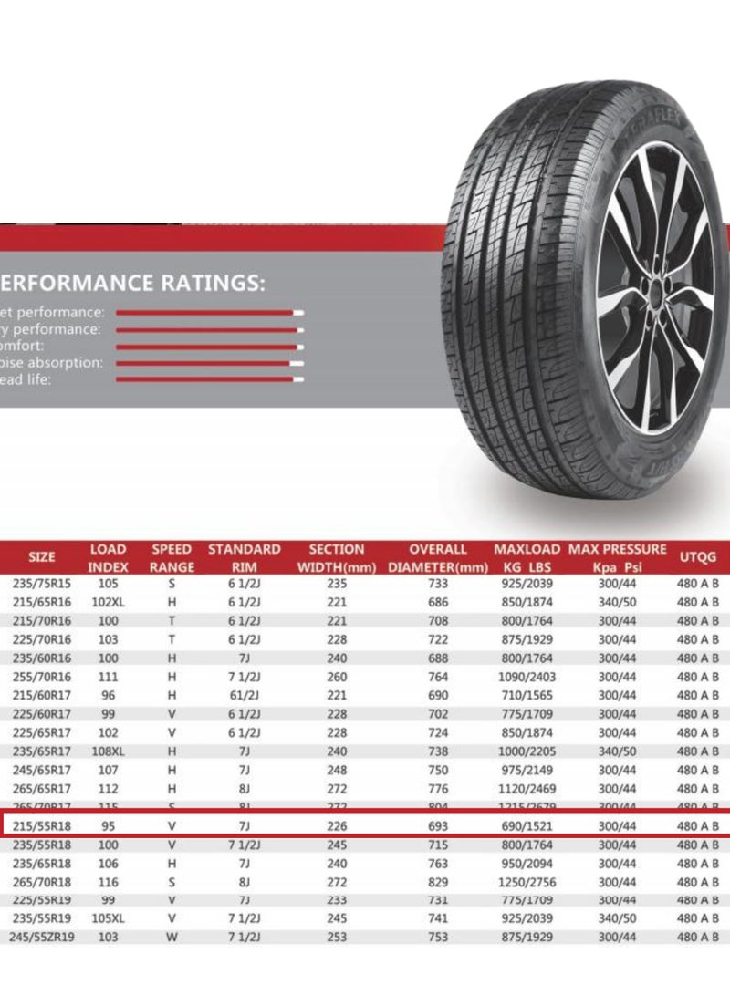 Teraflex 225/60 R17 99H C1 - Image 4