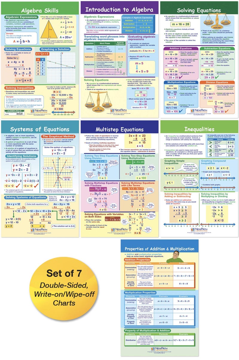 New Path Learning NewPath Learning Algebra Skills Bulletin Board Charts, Set/7 - Laminated, Double-Sided, Full-Color, 12" x 18" (93-6505) - Image 1