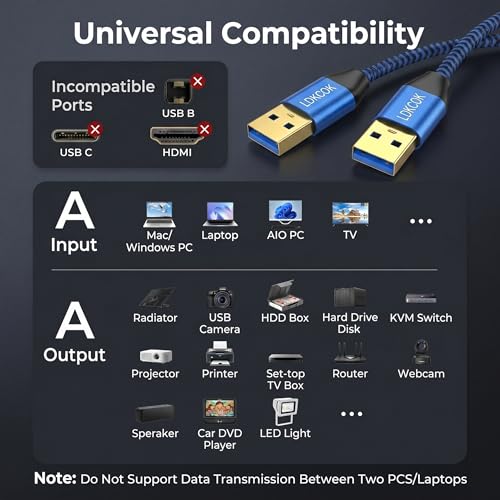 LDKCOK USB to USB Cable 20FT, Durable Braided USB 3.0 Male to Male Type A to Type A Data Transfer Cable, Compatible with Hard Drive, Laptop, DVD Player, TV, USB Hub, Monitor, Camera, Set-Top Box - Image 2