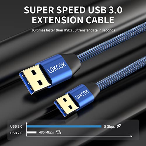 LDKCOK USB to USB Cable 20FT, Durable Braided USB 3.0 Male to Male Type A to Type A Data Transfer Cable, Compatible with Hard Drive, Laptop, DVD Player, TV, USB Hub, Monitor, Camera, Set-Top Box - Image 5