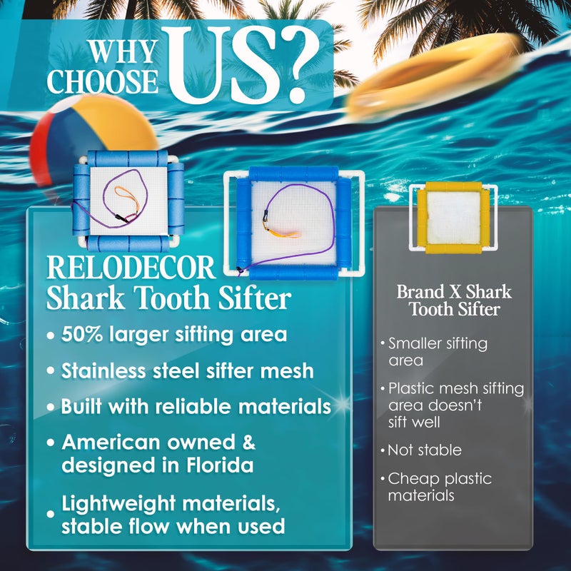 RELODECOR Beachcombing Shark Tooth Sifter - Lightweight Sand Sifter for Shark Teeth and Fossil Hunting, Durable with Comfortable Grip and Wrist Strap (Large) - Image 3