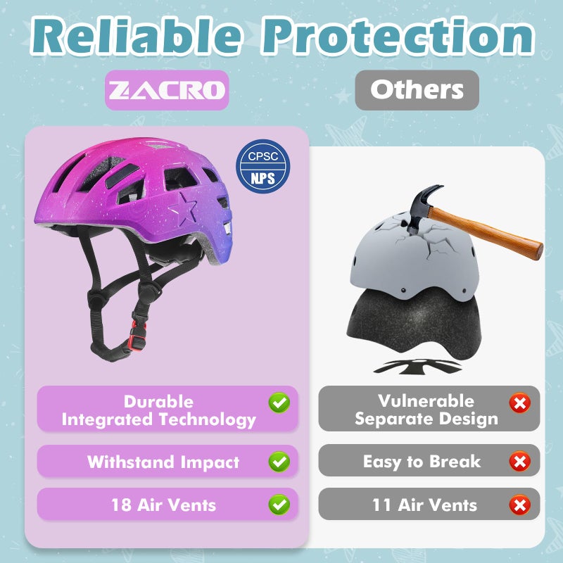 Zacro Kids Bike Helmet for Boys and Girls - Zacro Bike Helmets for Kids Ages 5-8-14 Years, Adjustable and Lightweight Bicycle Helmets with Reflective Stickers - Image 2