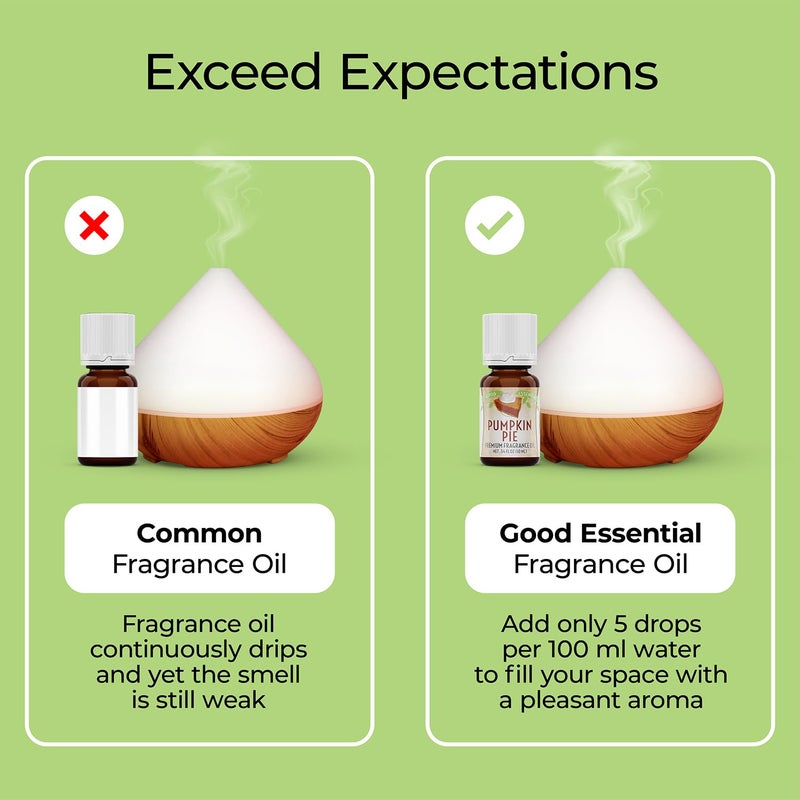 Good Essential Professional Chocolate Fragrance Oil 30ml (1 fl oz) for Diffusers, Candles, Soaps, Lotions, Perfumes, Slime Making - Christmas Chocolate Aromatherapy Oil - Image 3