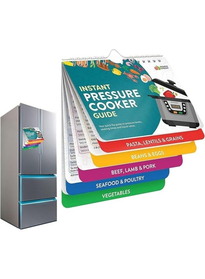 Air Fryer Magnetic Cooking Guide Booklet, Air Fryer Cooking Times Chart, Air Fryer Oven Cooking and Frying Guide Booklet with Fridge Magnet and Hanging Loop  - Image 1