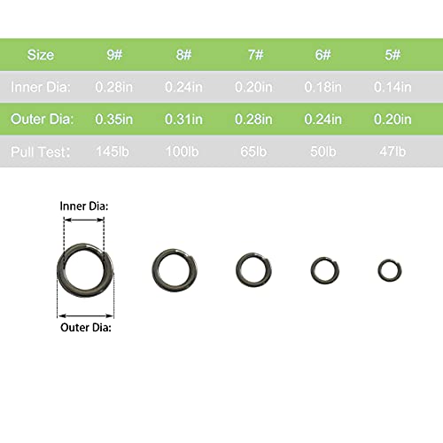 ZYYC 200 PCS Stainless Steel Fishing Split Rings Fishing Lures Connector Flat Stainless Steel Split Ring for Mini Key Chain Rings Open Jump Rings Connectors for Jewlery Making Findings Fishing - Image 3