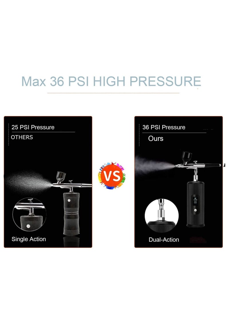 SYOSI Airbrush Kit with Compressor Portable Cordless Air Brush Gun Set for Painting 36PSI Gravity Feed Dual Action Handheld Mini Rechargeable Air Brushes LED Display for Model Nail Decorating - Image 5