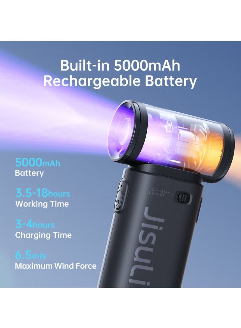 Jisulife Elec 9 Handheld Turbo Fan with Adjustable Speeds 5000mAh Rechargeable Battery