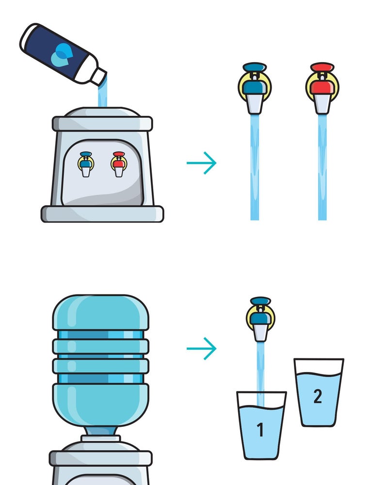 Pristine H2OK Water Cooler Cleaner - Image 4