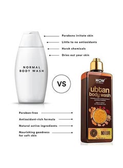 WOW Skin Science Ubtan Body Wash For Tan Removal And Glowing Skin With Chickpea Flour Almond Safron & Turmeric Extract 250 Ml  - Image 4