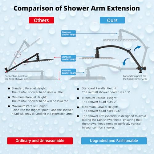 Hibbent All Metal 10'' Rainfall Shower Head, Shower Head Combo, High Pressure Handheld Shower Wand, 16'' Adjustable Arc-shaped Shower Extension Arm, 71'' Hose, Showerhead Holder, Oil Rubbed Bronze - Image 3