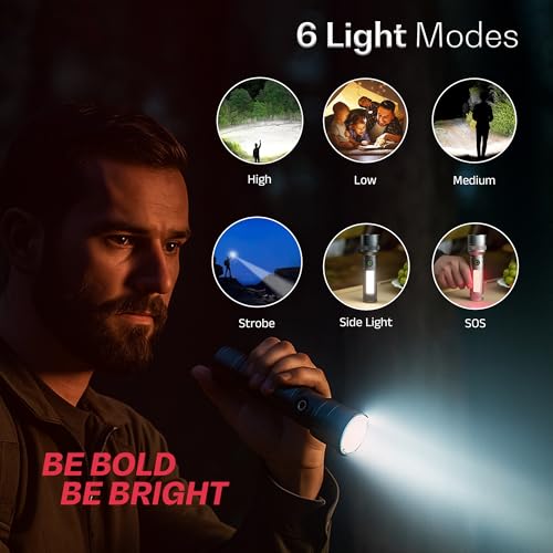 IBELL LUMINEX 800 Rechargeable Torch Light High Power, 6 Light Modes, Telescopic Zoom, Type C Charging, LED Flashlight, Super Bright & Long Distance Range, for Home, Outdoor & Emergency Use (Grey) - Image 3