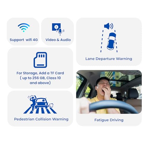 FETACA AI Dashcam with GPS | 3-Channel Front, Rear & Inside Cabin Camera | 1080P Full HD Recording | ADAS, DMS, SOS, Collision Alarm, Driving Behaviour Monitoring, Loop Recording & Night Vision - Image 3