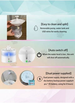 Homey Homey Pet Fountain, Automatic Cat Water Fountain, Cat Water Dispenser, Dog Water Dispenser, Water Dispenser with Smart Pump for Multiple Pets  - Image 2