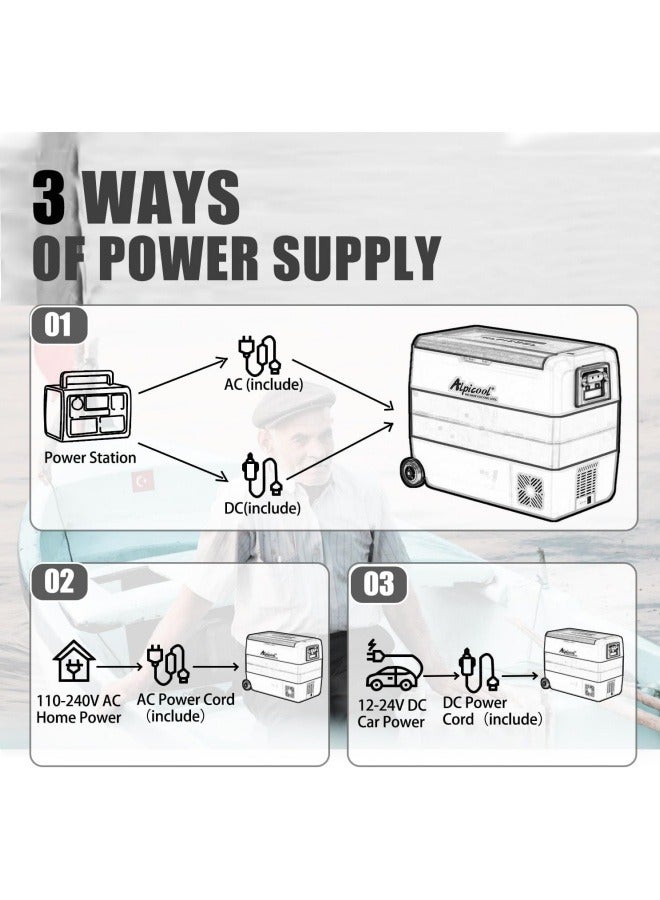 البيكول ثلاجة سيارة محمولة Alpicool T60 سعة 60 لتر، تعمل بتيار 12/24 فولت DC و110–240 فولت AC، تبريد عميق حتى –20 درجة مئوية، مثالية للتخييم والسفر والمنزل - Image 4