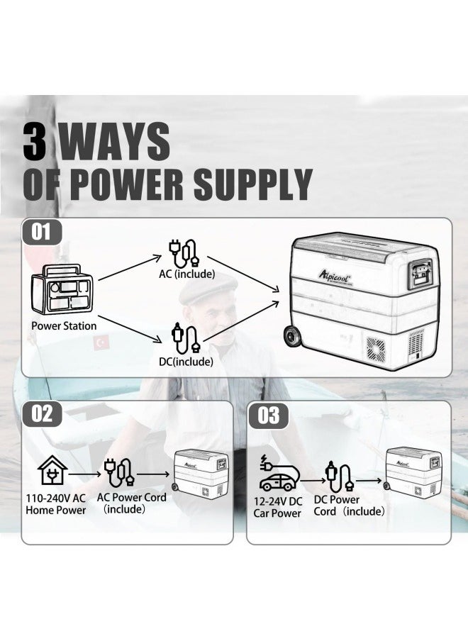 Alpicool - Alpicool T60 60L Car Fridge, Portable Car Refrigerator 12/24V, Fridge Small, Camping Accessories, for Camping, Road Trip, Picnic,-20°C Cooling Power! Keep Food Fresh, Enjoy Ice Drinks Anywhere - Image 1
