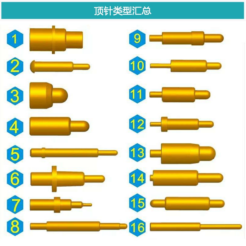 SMT POGOPIN spring pin manufacturers spot sample smart home thimble connector direct sales 36.0 