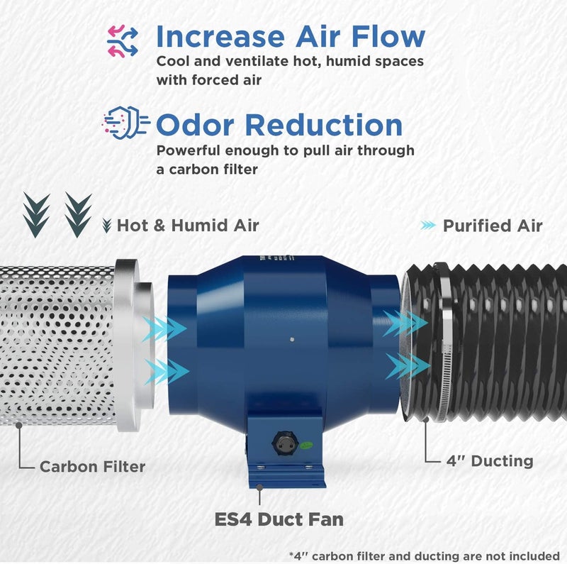 TURBRO AirSupply ES4, 4 Inch Inline Duct Fan with Solid Metal Case, 195 CFM Quiet Vent Fan with Variable Speed Controlled for Grow Tent and Ventilation - Image 5