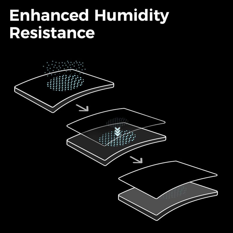 BenQ ZOWIE G-SR-SE Blue II Large Esports Gaming Mouse Pad, Moisture Resistant, Smooth Glide, High-Density Rubber Base with Medium Softness, Anti-Slip, ماوس باد - Image 5