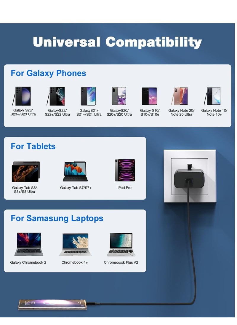 ELTRAZONE - 45W USB C Super Fast Charger 2.0 for Samsung Galaxy S23/S23 Ultra/S23+/S22/S22 Ultra/S22+/S21/S20/Note 20/Note 10/A13/A34/A53/A54/Tab S8,USB C Plug with 2M Cable,Adaptive Fast Charging,Folding Plug - Image 1