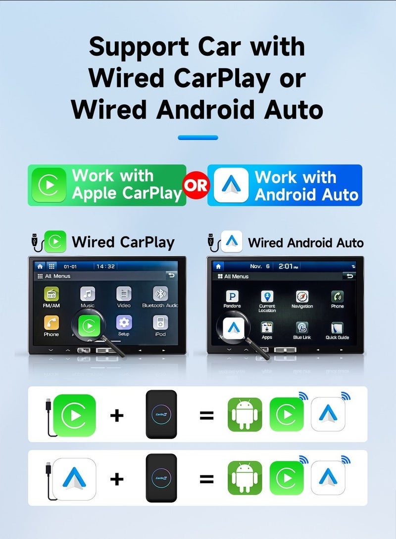 Carlinkit Lite S Android TV Box 5-In-1 4GB RAM + 32GB ROM Wireless Adapter Support Netflix IPTV Wireless Android Auto And CarPlay Dongle For Car Radio HDMI Output 1080P - Image 3