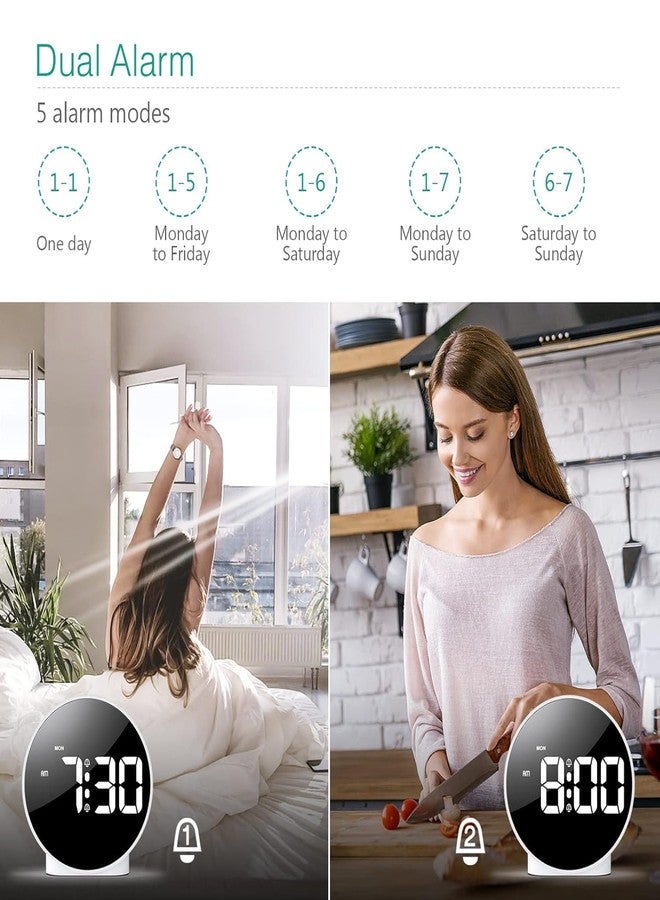 MAPPLE CREATION ساعة منبه رقمية بلاستيكية من MAPPL CREATION، ساعة منبه بشاشة LED عالية الدقة، ساعة طاولة بسيطة، ساعة مكتب إلكترونية، منبهان، نظام 12/24 ساعة، 4 مستويات سطوع قابلة للتعديل، مناسبة لغرفة النوم والمكتب والطاولة، لون أبيض - Image 4