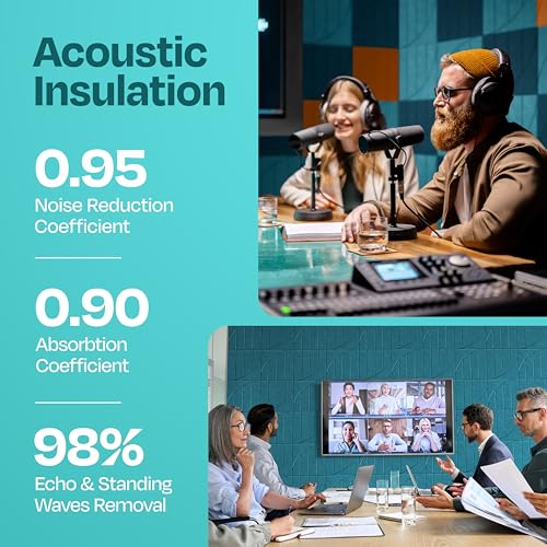 Ekkogo Acoustic Panels 12-Pack Soundproof Wall Panels 12"x12"x0.4" Decorative Sound Dampening for Your Home, Office, Studio, Bedroom & More with Unique ModuArc Carving [Light Turquoise] - Image 3