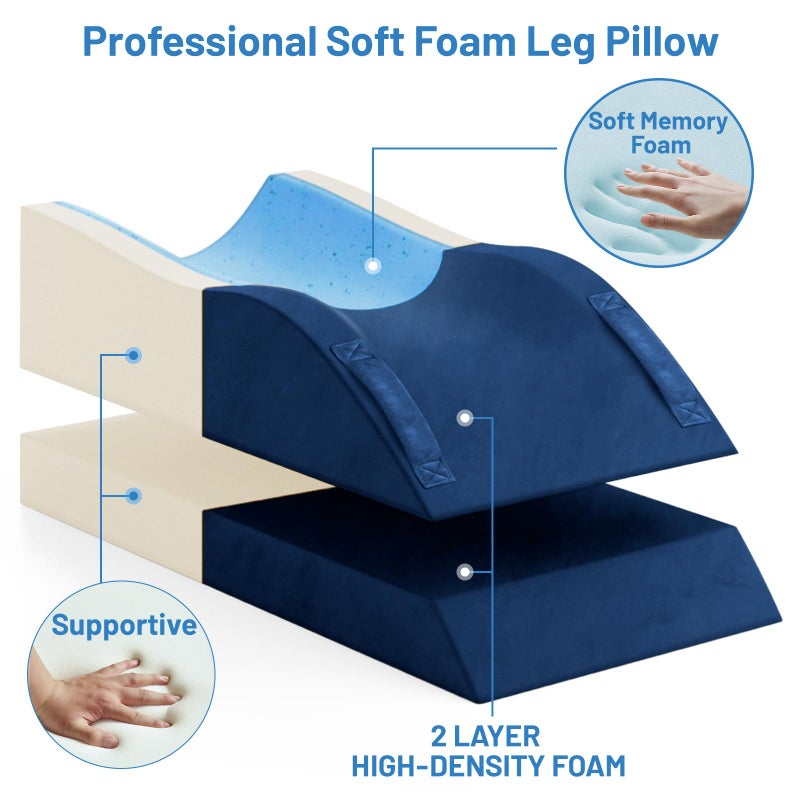 TranquilRelax Leg Elevation Pillows, Wedge Pillow for After Surgery Or Rest, Memory Foam Leg Support Adjustable, Back Knee Hip Ankles Pain Relief, Knee Pillow for Sleeping Blood Circulation Blue - Image 5