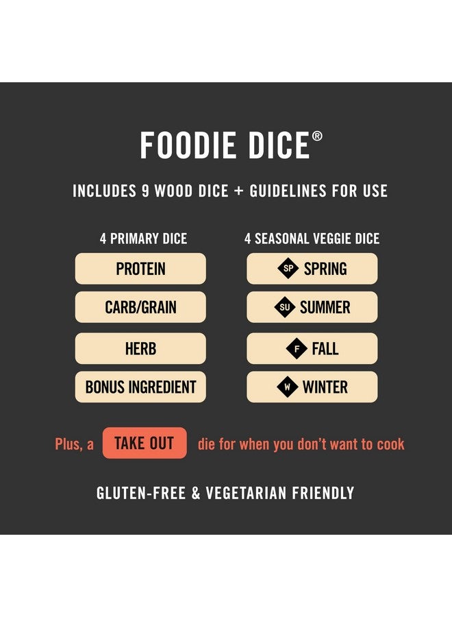 Two Tumbleweeds Foodie Dice - New Edition: Set of 9 Dice to Inspire Creative, Seasonal Meals with Take Out Die - Unique Cooking Gift - Image 3