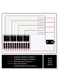 12 Volt Fuse Relay Box Pre-Wired Fuse and Relay Box with 4 Relays and 12 Way ATC/ATO Fuses Sealed 12V Relay Fuse Box Block for Auto Car Marine Boat - pzsku/Z6038A2F50E62F4202B35Z/45/_/1713492264/204b26c2-9d86-4464-8178-3dbb8e2ba5f4