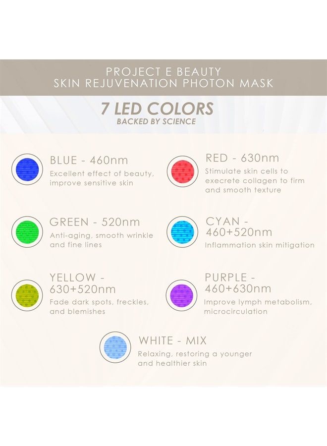 Project E Beauty Skin Rejuvenation Photon Mask | LED Face Mask Light Therapy Red Blue Light Anti-Aging Wrinkle Acne Removal Spa Facial Treatment Home Skincare Mask - Image 4