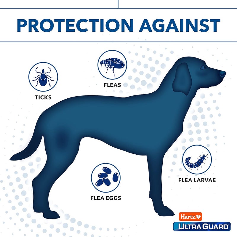 Hartz UltraGuard Plus 7 Month Protection Reflective Flea & Tick Collar for Dogs and Puppies - 22in - Image 4