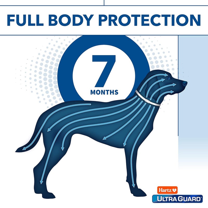 Hartz UltraGuard Plus 7 Month Protection Reflective Flea & Tick Collar for Dogs and Puppies - 22in - Image 5