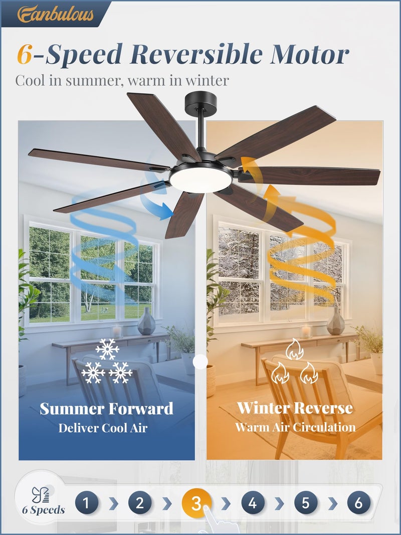 Fanbulous 62 Inch Large Ceiling Fans with Lights and Remote, Black Modern Ceiling Fan with 3CCT LED Light, Quiet DC Motor,Indoor/Outdoor Ceiling Fan with 7 Dual Finish Blades for Living Room, Patio - Image 5
