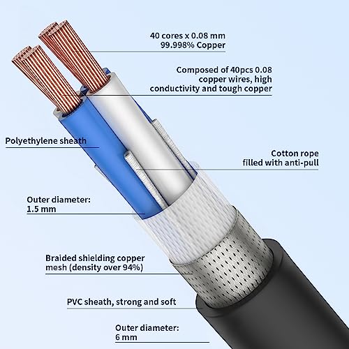Viborg HiFi USB 2.0 Printer Cable DAC A-B OCC Digital AB Audio A to B Scanner Cord A-Male to B-Male (1M) - Image 4