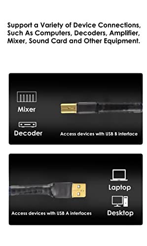 Viborg HiFi USB 2.0 Printer Cable DAC A-B OCC Digital AB Audio A to B Scanner Cord A-Male to B-Male (1M) - Image 5