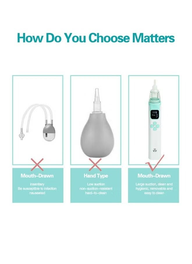 HAVEN Electric Baby Nasal Aspirator with Music & Light | 3 Adjustable Suction Levels | CE Certified Safe & Painless | 4 Silicone Heads + USB Rechargeable (20-Day Battery)  - Image 5