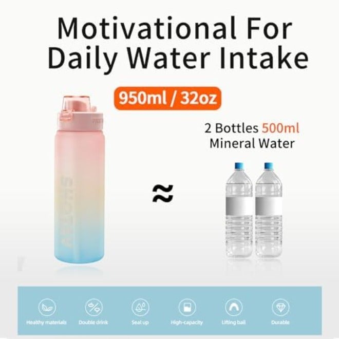 SHOTAY Sports Water Bottles 1 L/32 oz BPA Free And Leakproof, Fast Flow With Removable Straw, Gym Water Bottle For School, Fitness And Outdoor Sports  White. - Image 4