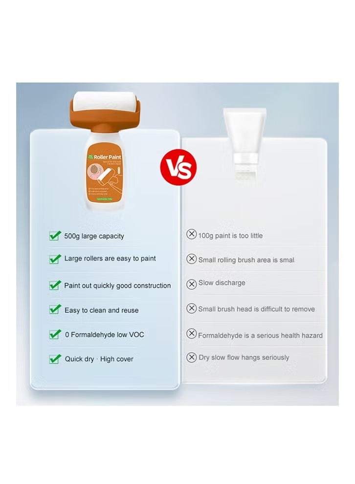 غوان جي آي إيه Drywall إصلاح مجموعة، ترقية 500g قدرة كبيرة الطلاء الأبيض مع الأسطوانة، الجدار سطح الخدش حل سريع وسهل، الأسطوانة الصغيرة فرشاة إصلاح مجموعة - الأبيض - Image 3