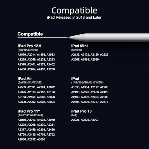 STRIFF iPad Pencil NO.1 Sales in US&EU,13 Mins Fast Charge Stylus Pen for iPad with Palm Rejection for 2018-2025 iPad Air 3/4/5/M2/M3, iPad mini 5/6, iPad 6/7/8/9/10/11, iPad Pro 11",12.9"&M4, White - Image 5