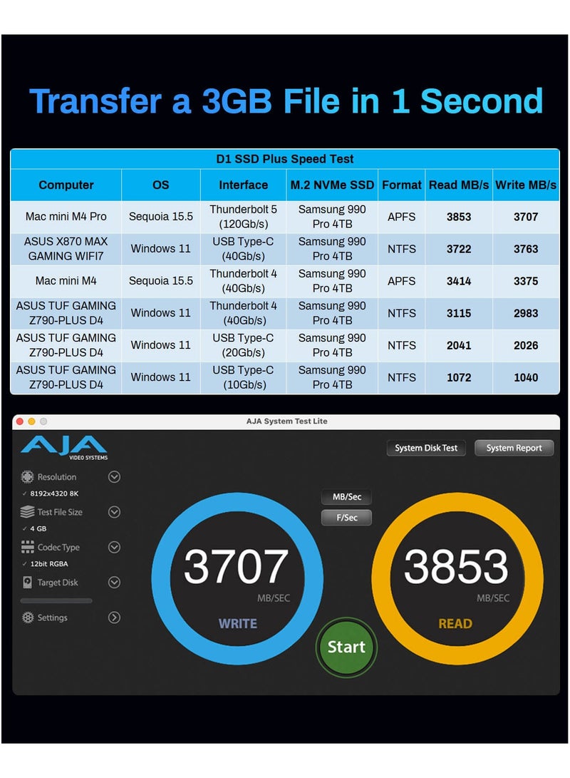 تيراماستر علبة TERRAMASTER D1 SSD Plus 40Gbps M.2 NVMe SSD - علبة M.2 من الألومنيوم USB Type-C، متوافقة مع USB 4/3.2/3.1/3.0/2.0، Thunderbolt 5/4/3، تطبيق جوال للنسخ الاحتياطي للبيانات متضمن (بدون قرص) - Image 3