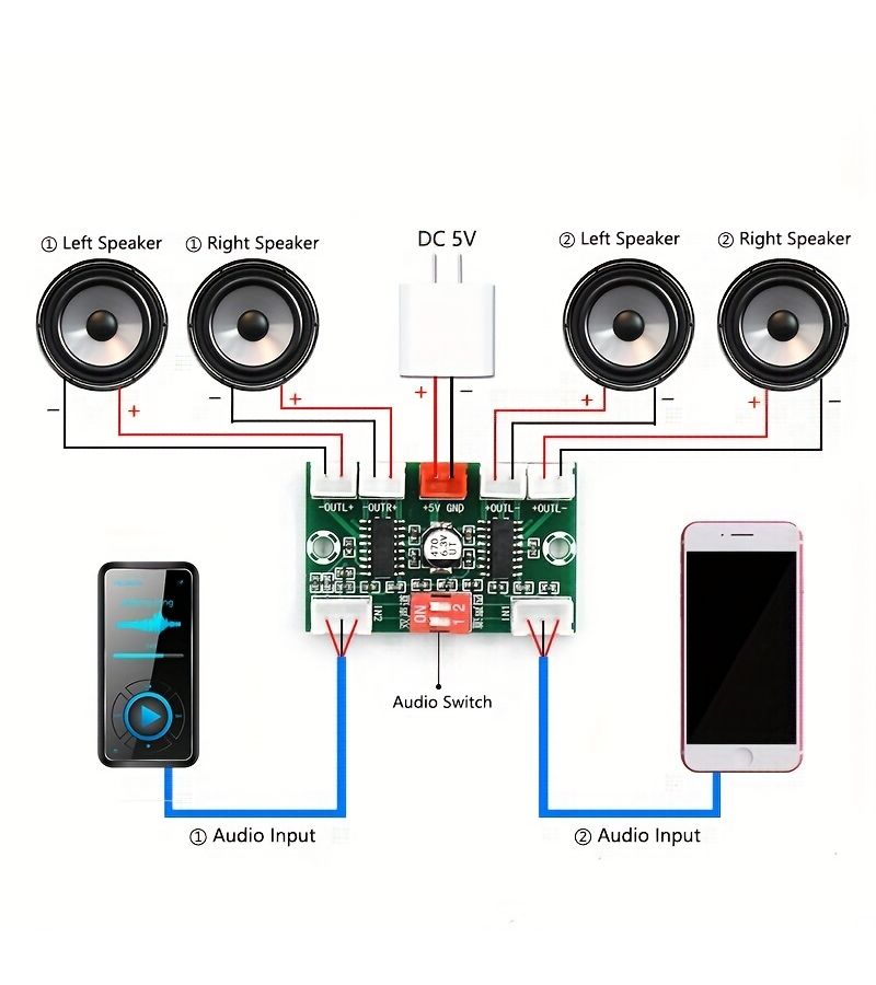 Mini XH A156 PAM8403 4 Channel Digital Audio Amplifier Board DC 5V 3W For Laptop Desktop Speakers - Image 3
